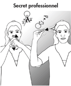 SignEcrit Secret professionnel